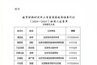 米体：国米越来越可能在今年夏天出售阿切尔比，引进埃尔莫索